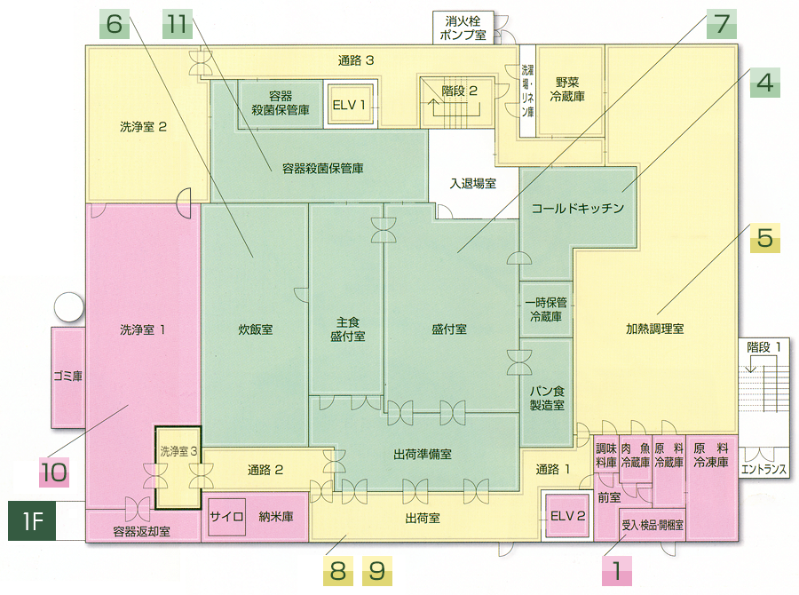 工場マップ　1F