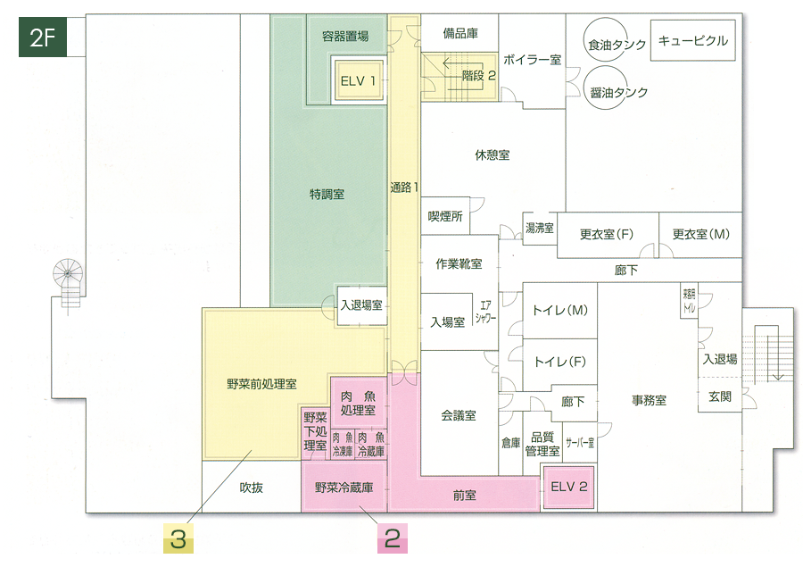 工場マップ　2F